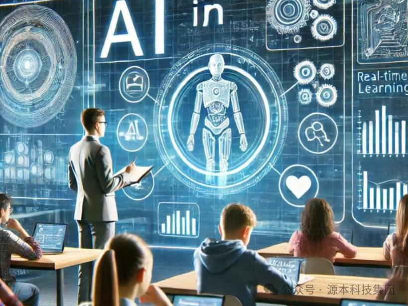 艾弗森贝博ballbet官网科技-本科生掌握大数据、云原生、AI-竞赛保研求职的“超车秘籍”来了！